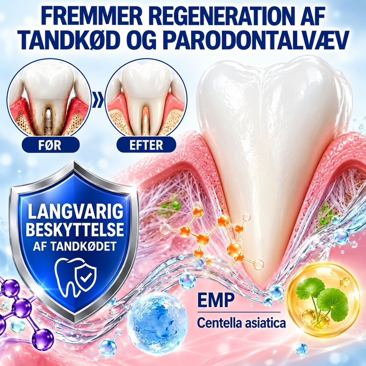 GumRevive™ | Gel til pleje af tandkødet