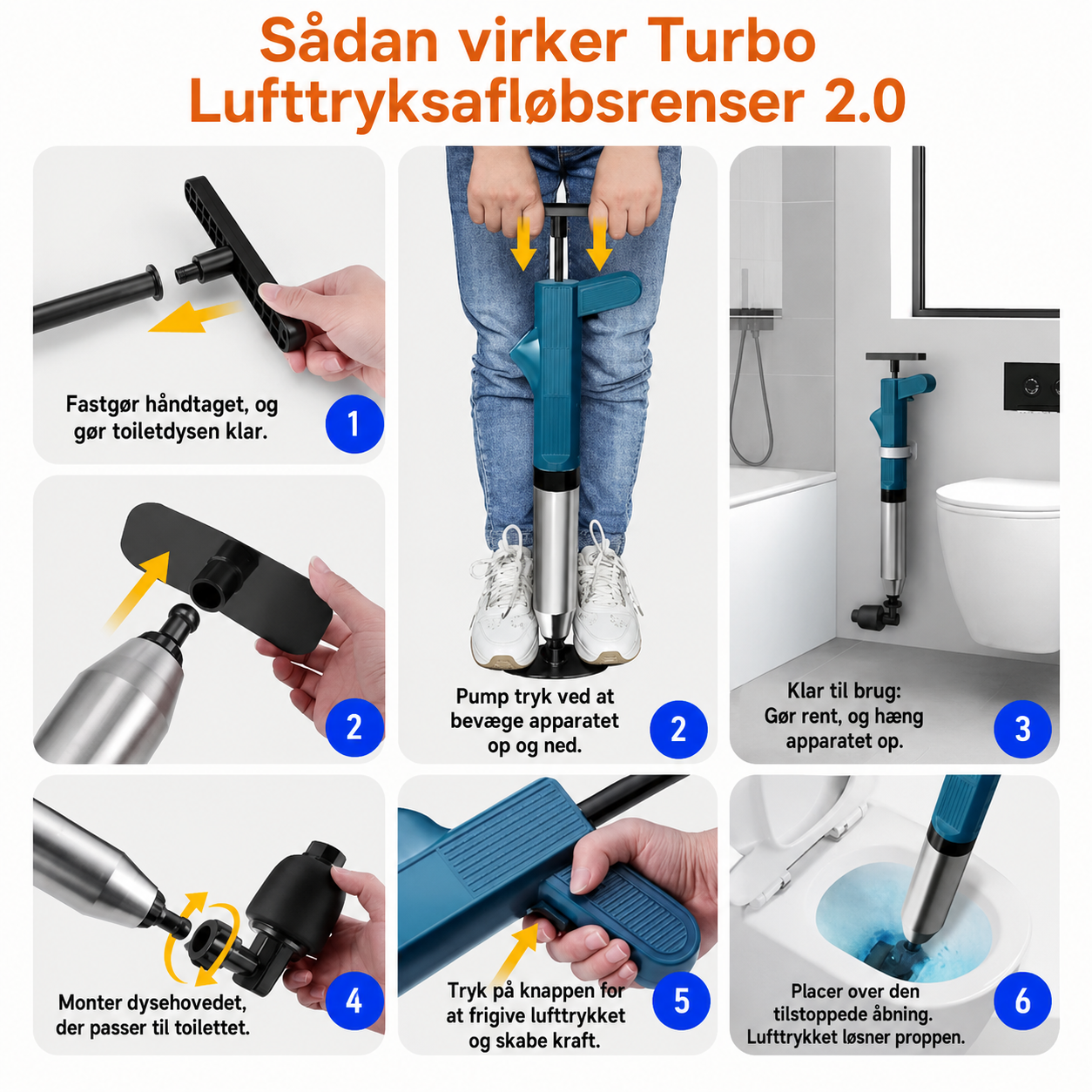 Forbedret Turbo Lufttryksrenser 2.0™ | Klarer alle tilstoppede afløb!