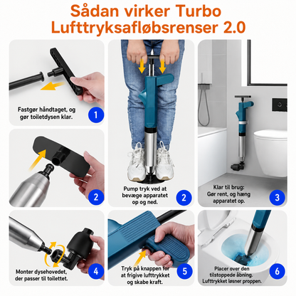 Forbedret Turbo Lufttryksrenser 2.0™ | Klarer alle tilstoppede afløb!