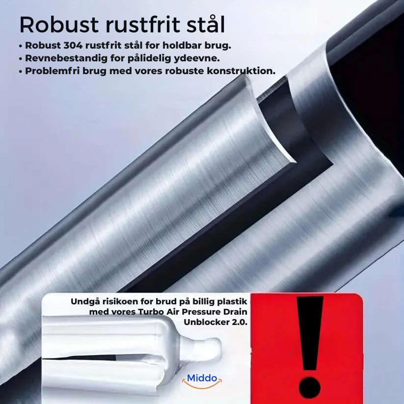 Forbedret Turbo Lufttryksrenser 2.0™ | Klarer alle tilstoppede afløb!