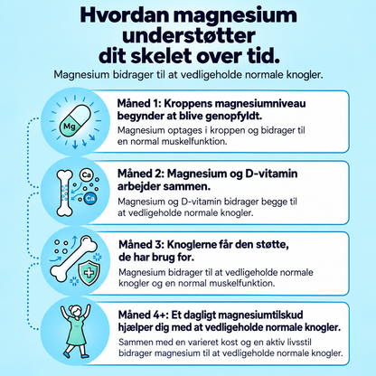 Googeer Magnesiumbisglycinat-gummies