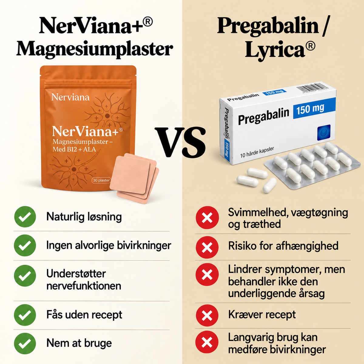 NerViana® Magnesiumplaster mod nervesmerter